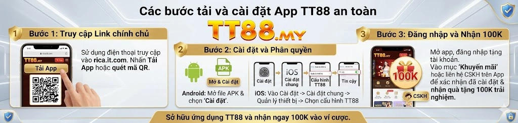 Hướng dẫn chi tiết quy trình tải App TT88 cho từng hệ điều hành